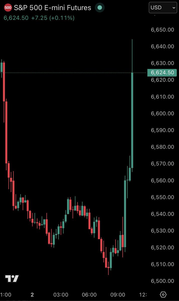 DerDialogmann tweet media