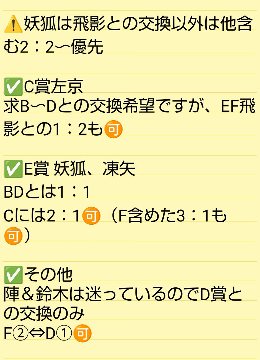 ジェイ@ 初回プロカ必読 tweet media
