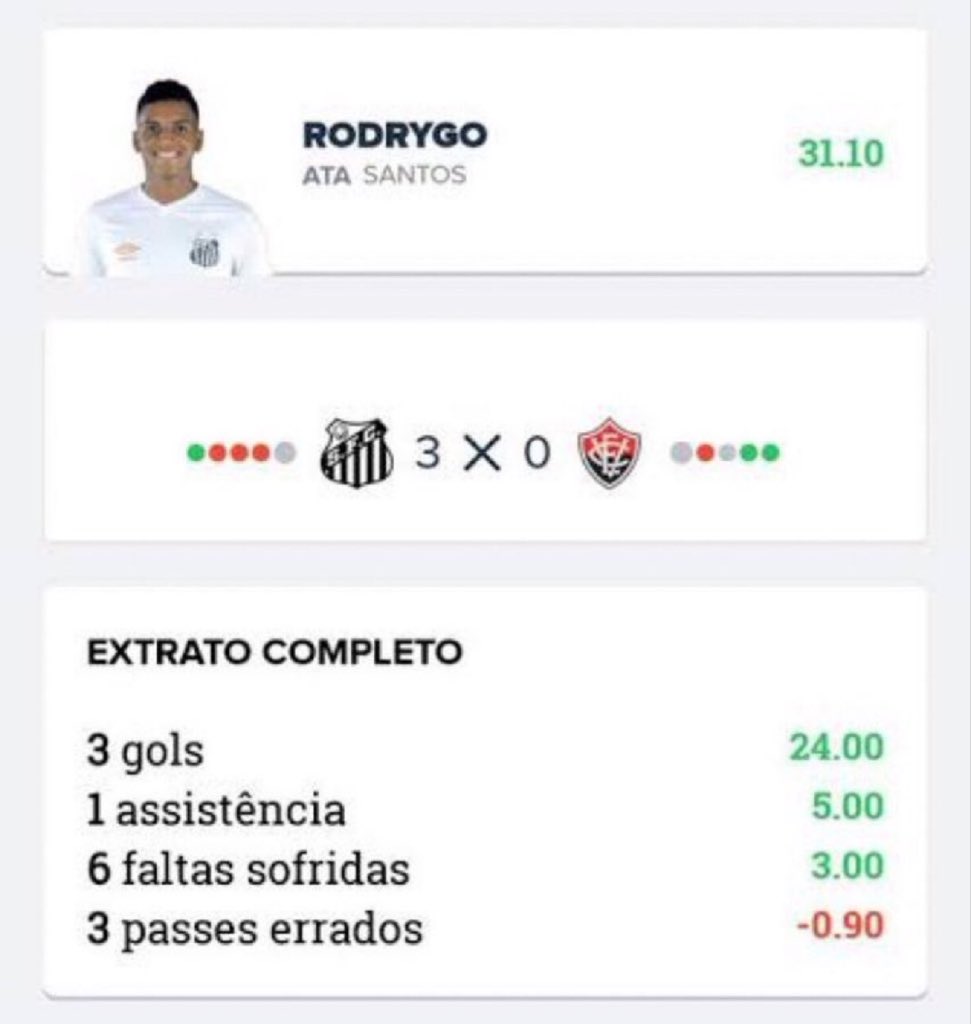 CFD - Futebol e Fantasies tweet media