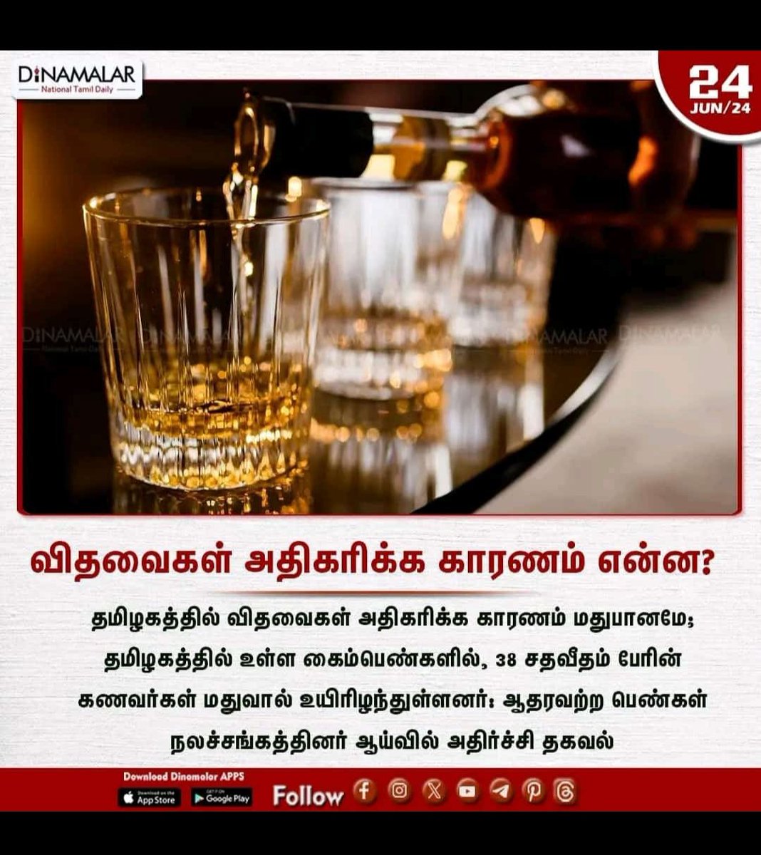 NireshbabuR's tweet photo. @teakkadai1 @mkstalin #dmkdestroytn #Dmkfail2026 https://t.co/tUve76V6wp