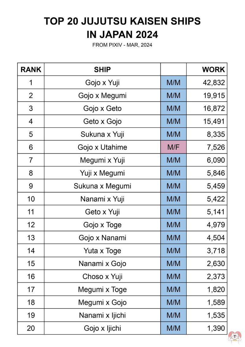 Anime Posts tweet media