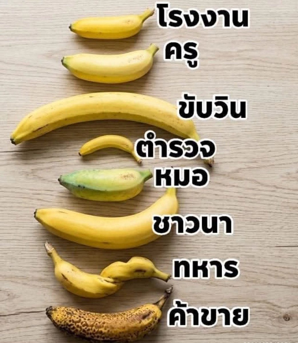 ใครขับวิน DMมาได้เลย 😁🍌