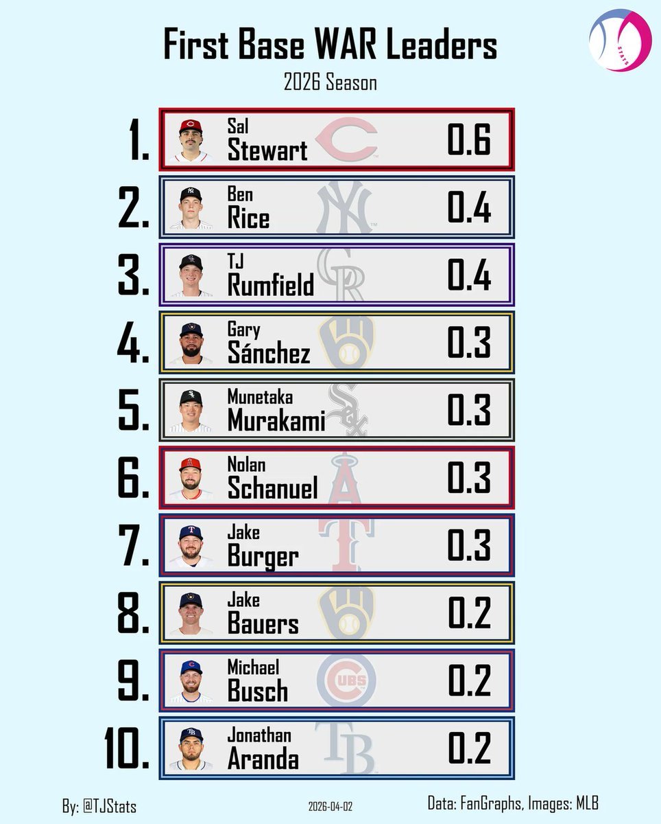 Thomas Nestico tweet media