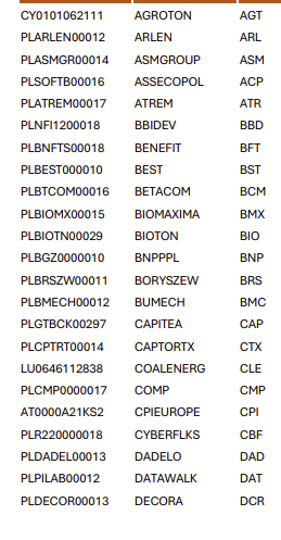 Höt$tøck tweet media