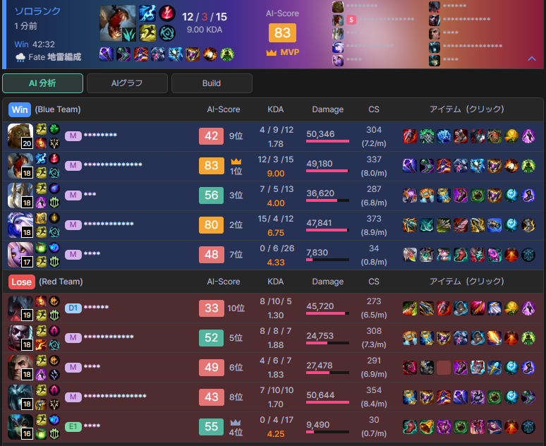 ふぃどらー🌾🐦‍⬛ tweet media