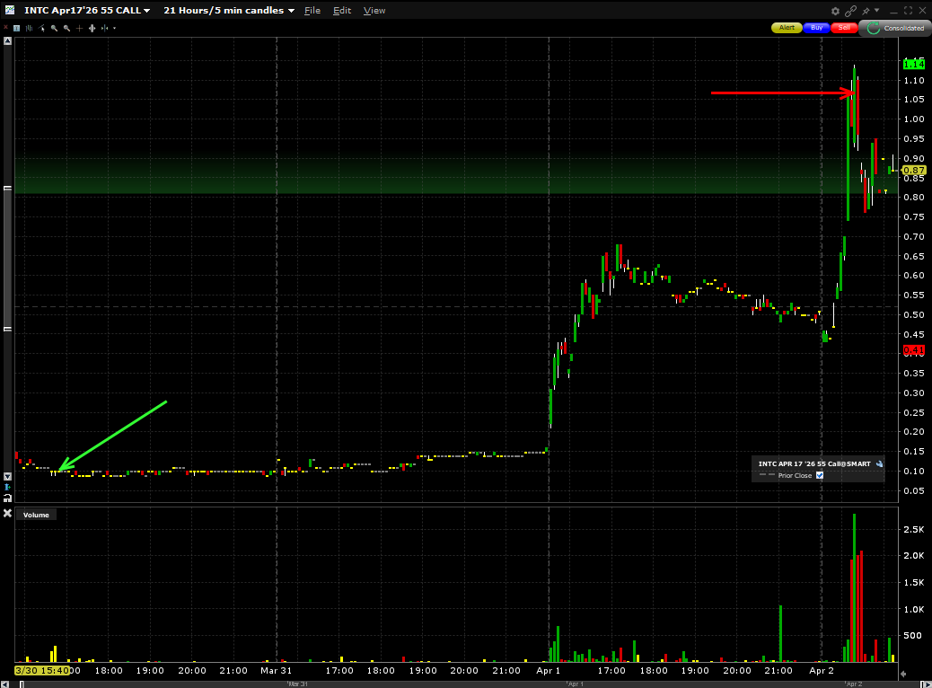 Karel Vendl tweet media