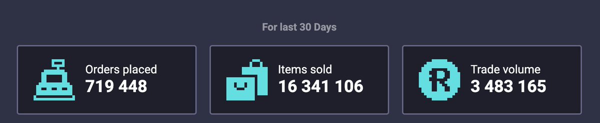 RollerCoin 🐹 tweet media