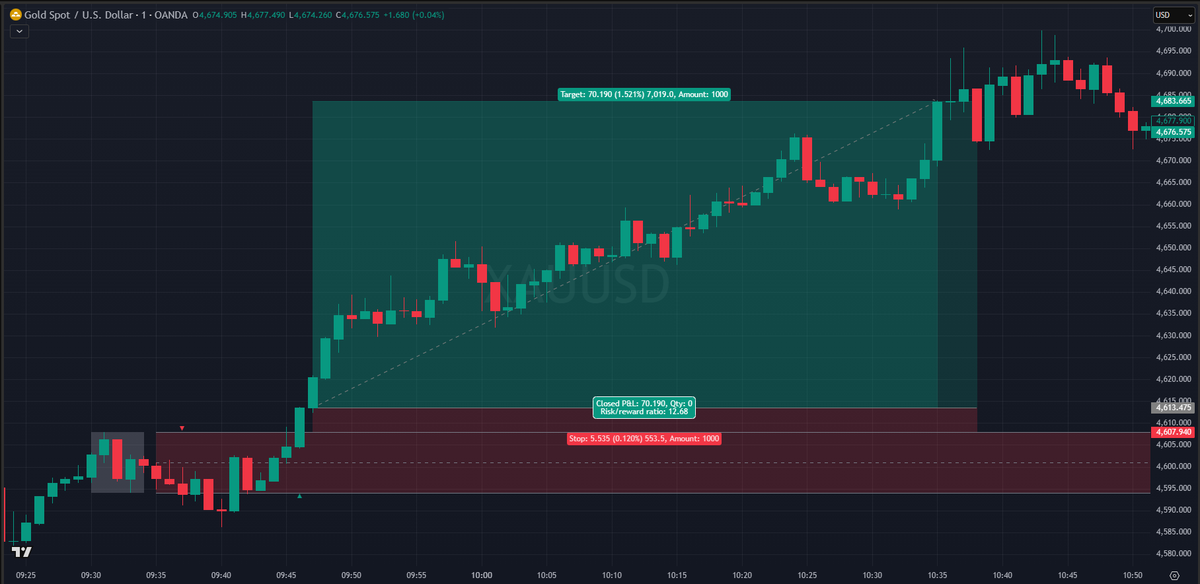 Scott Allen tweet media