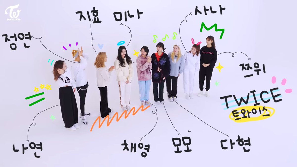 twice anniversaries tweet media