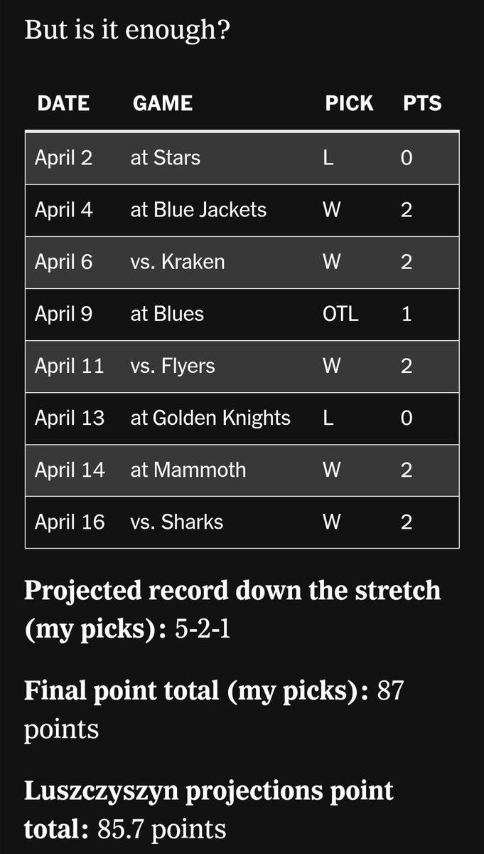 Murat Ates tweet media