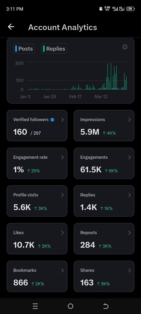 iShowSteeze tweet media