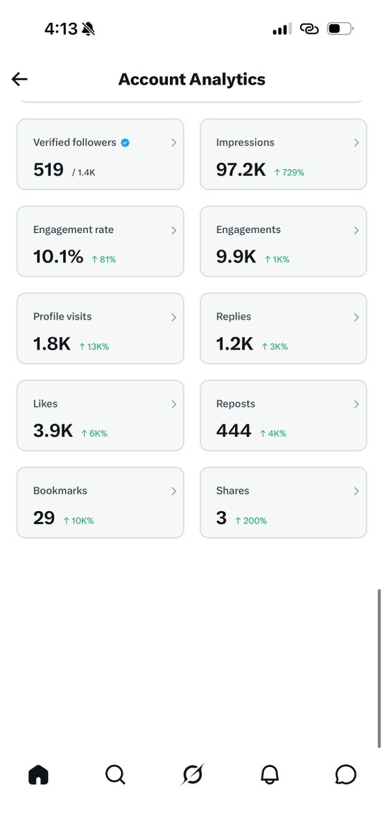 SHOLA OF ARSENAL tweet media