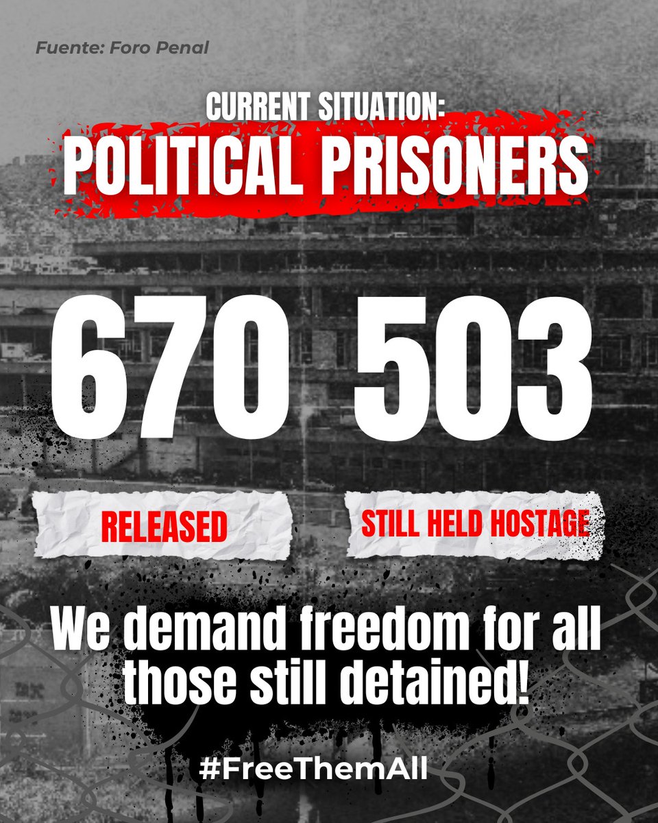 DDHH Vente Venezuela tweet media