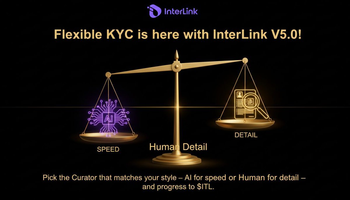 Mr_A_08's tweet photo. Flexible KYC is here with InterLink V5.0! Pick the Curator that matches your style – AI for speed or Human for detail – and progress to $ITL. #InterLink #ITLG #ITL https://t.co/T5LdVAhf6p