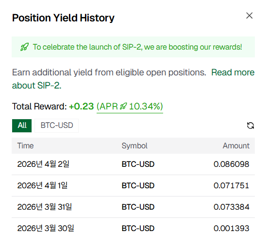 kite🪁 tweet media