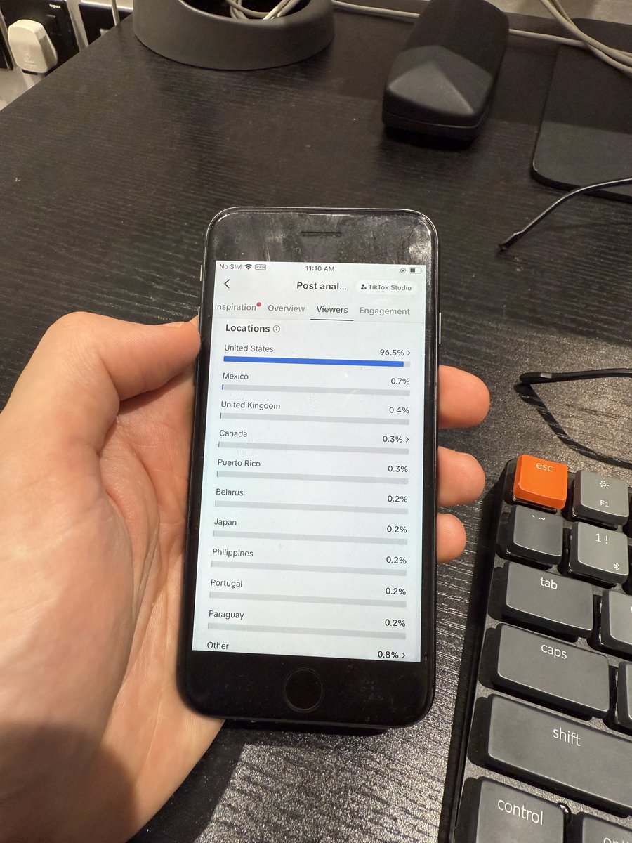 Ilya Pivto tweet media