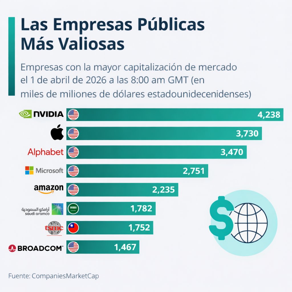 Academia de Inversores tweet media