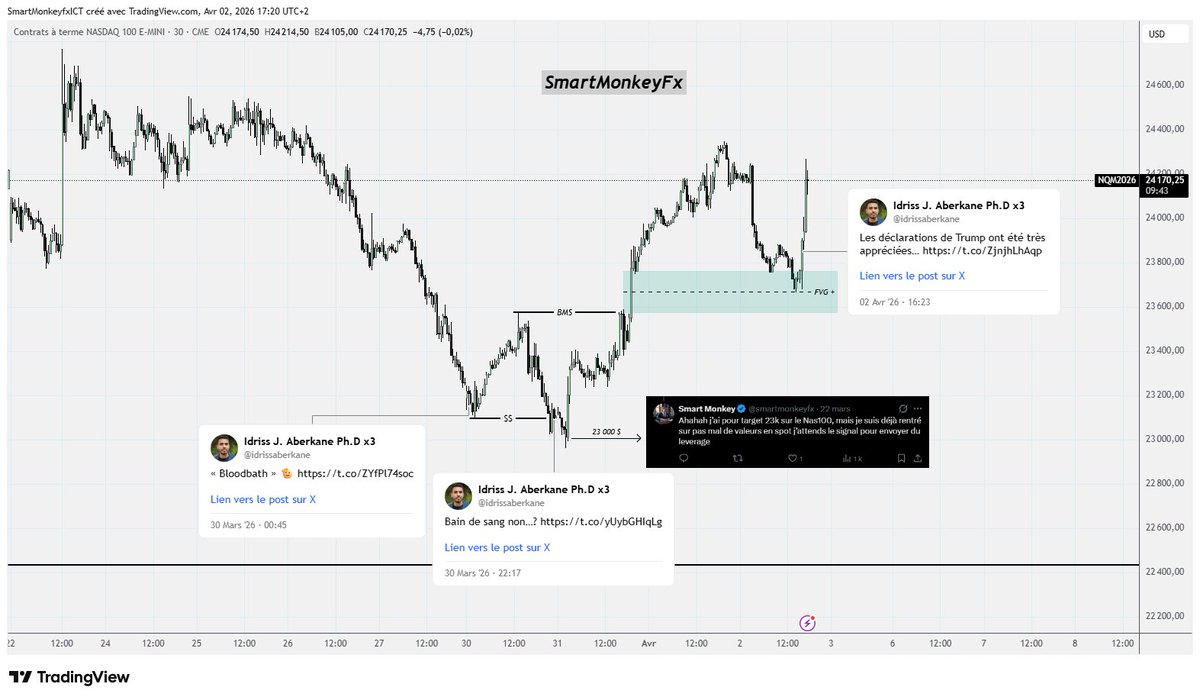 Smart Monkey tweet media