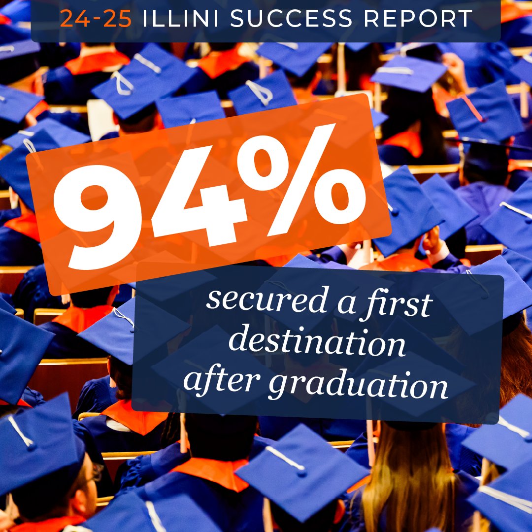 U of I College of LAS tweet media