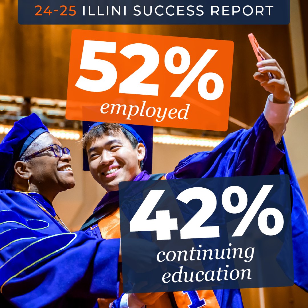 U of I College of LAS tweet media