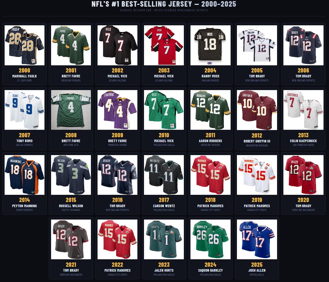 Ian Hartitz tweet media