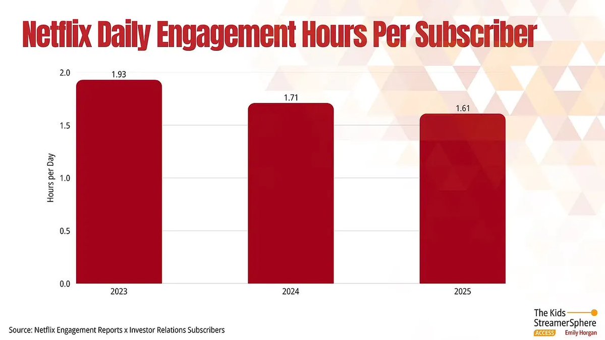 TV Grim Reaper tweet media