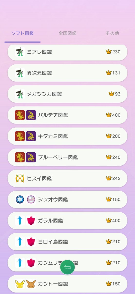 MaRuSu_00's tweet photo. よーしもし今後ソフト図鑑コンプ報酬が来ても当日受け取りできるぞ https://t.co/IALEsnViSR