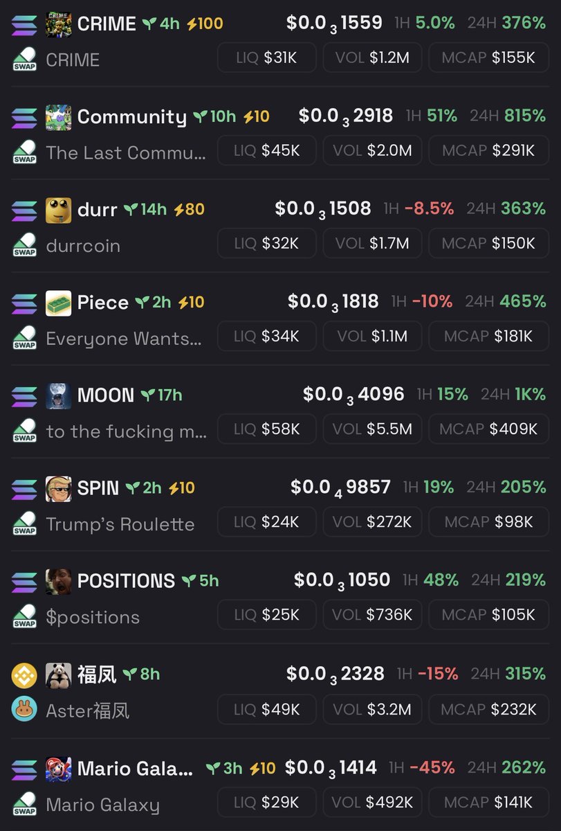 RALVΞRO tweet media