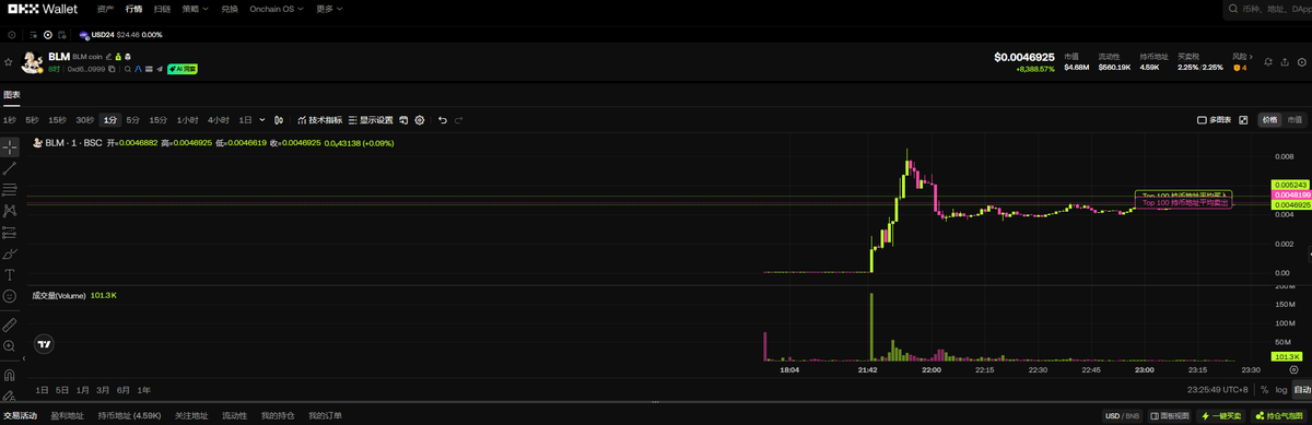 加密扶摇-Deepcoin携手世界冠军阿根廷 ⚽️ tweet media