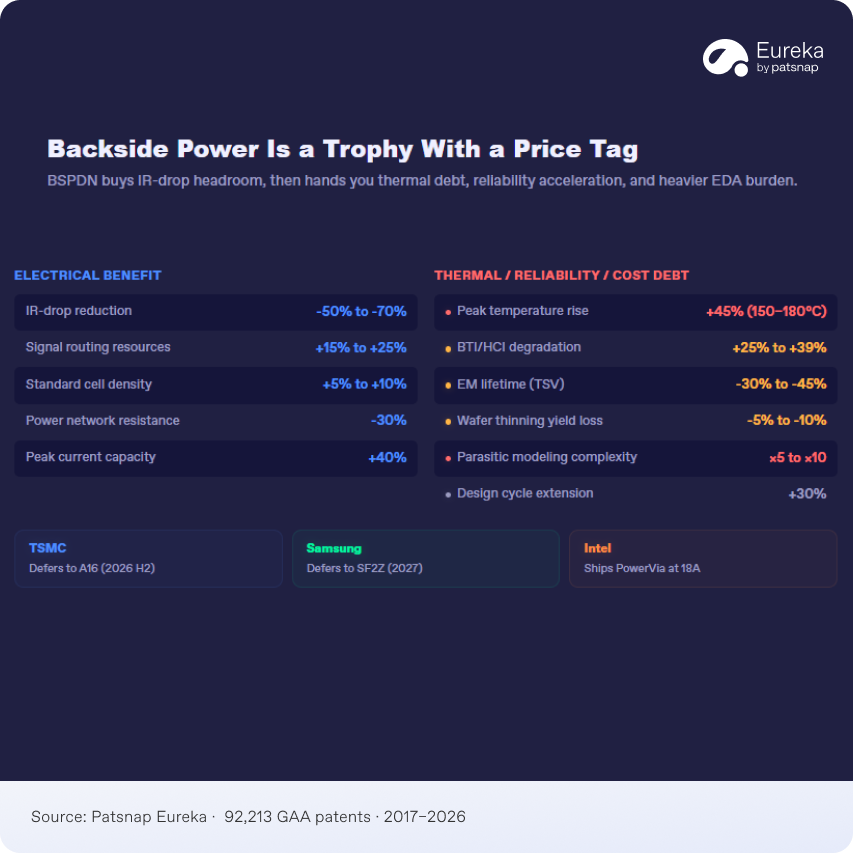 PatSnap Eureka tweet media