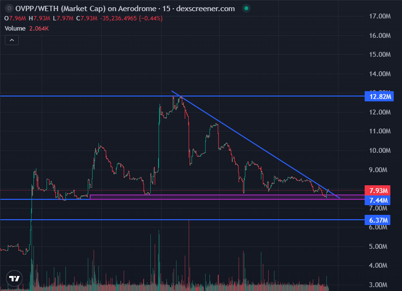 Habeaz¥ 🐐 tweet media