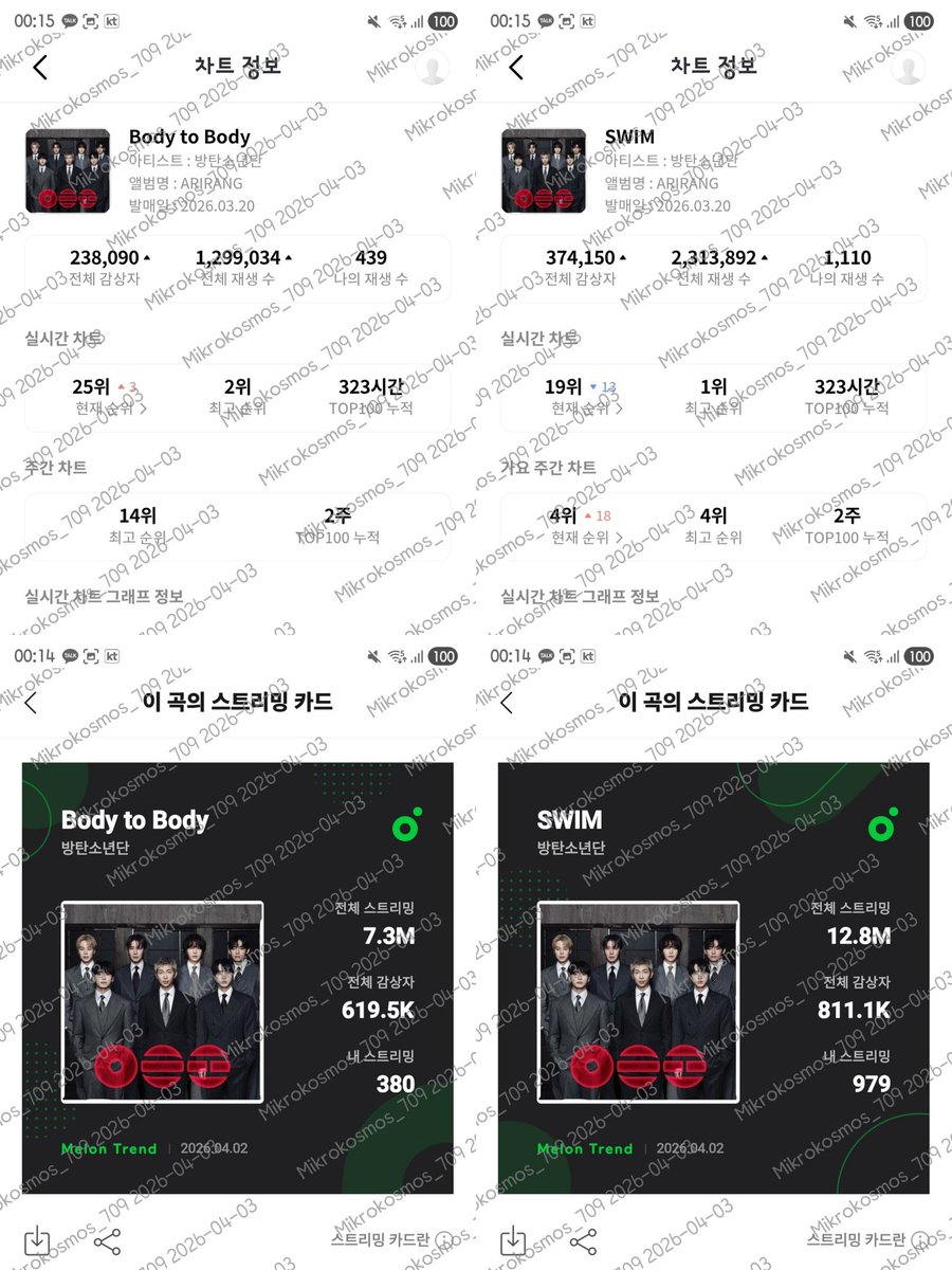 💫별처럼 다 우린 빛나💫 tweet media