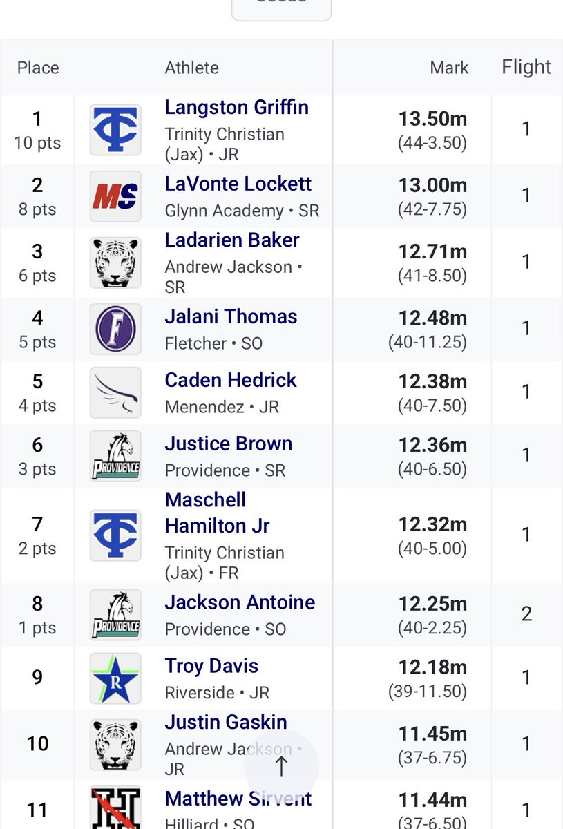 Langston “SLIM” Griffin tweet media