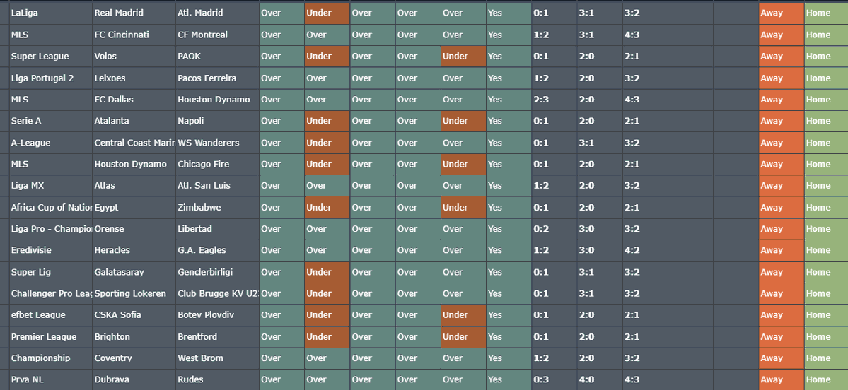 HAKAN ERDEM tweet media