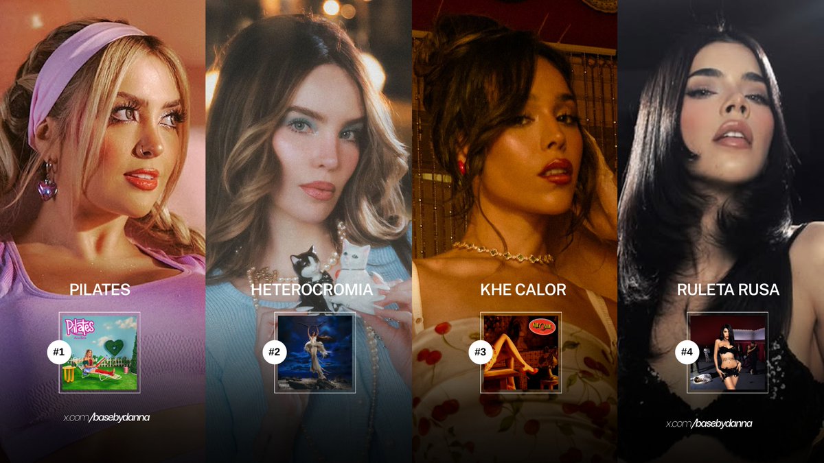 DANNA Base tweet media