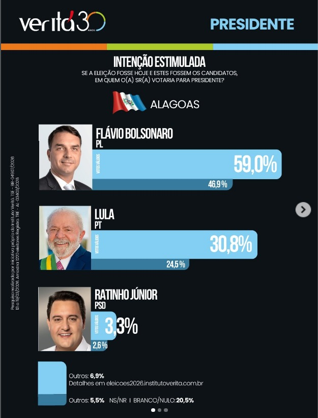 JORNAL DIREITA TV tweet media