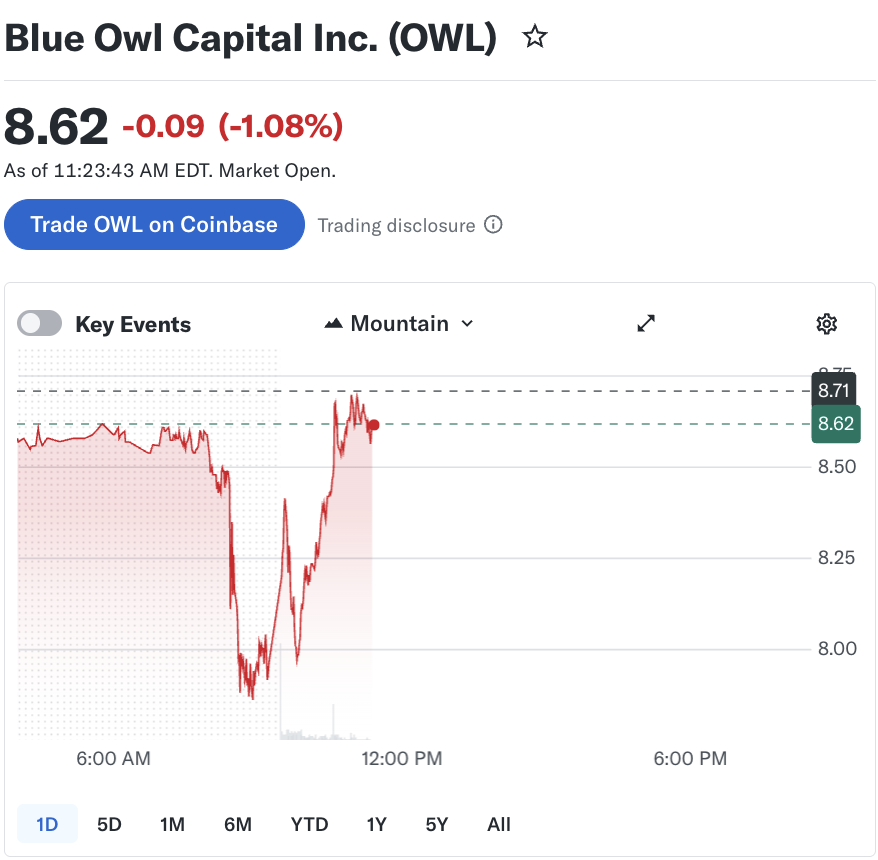 Yahoo Finance tweet media