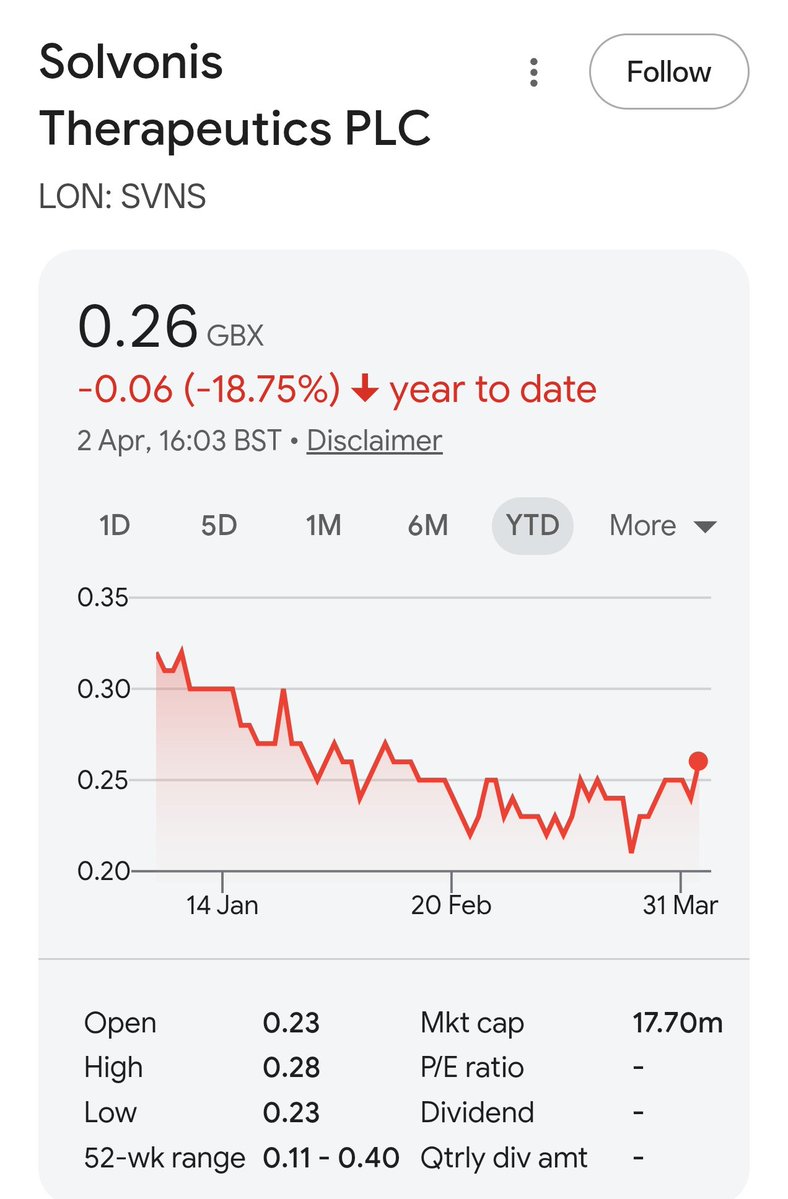 S P E C T R E tweet media