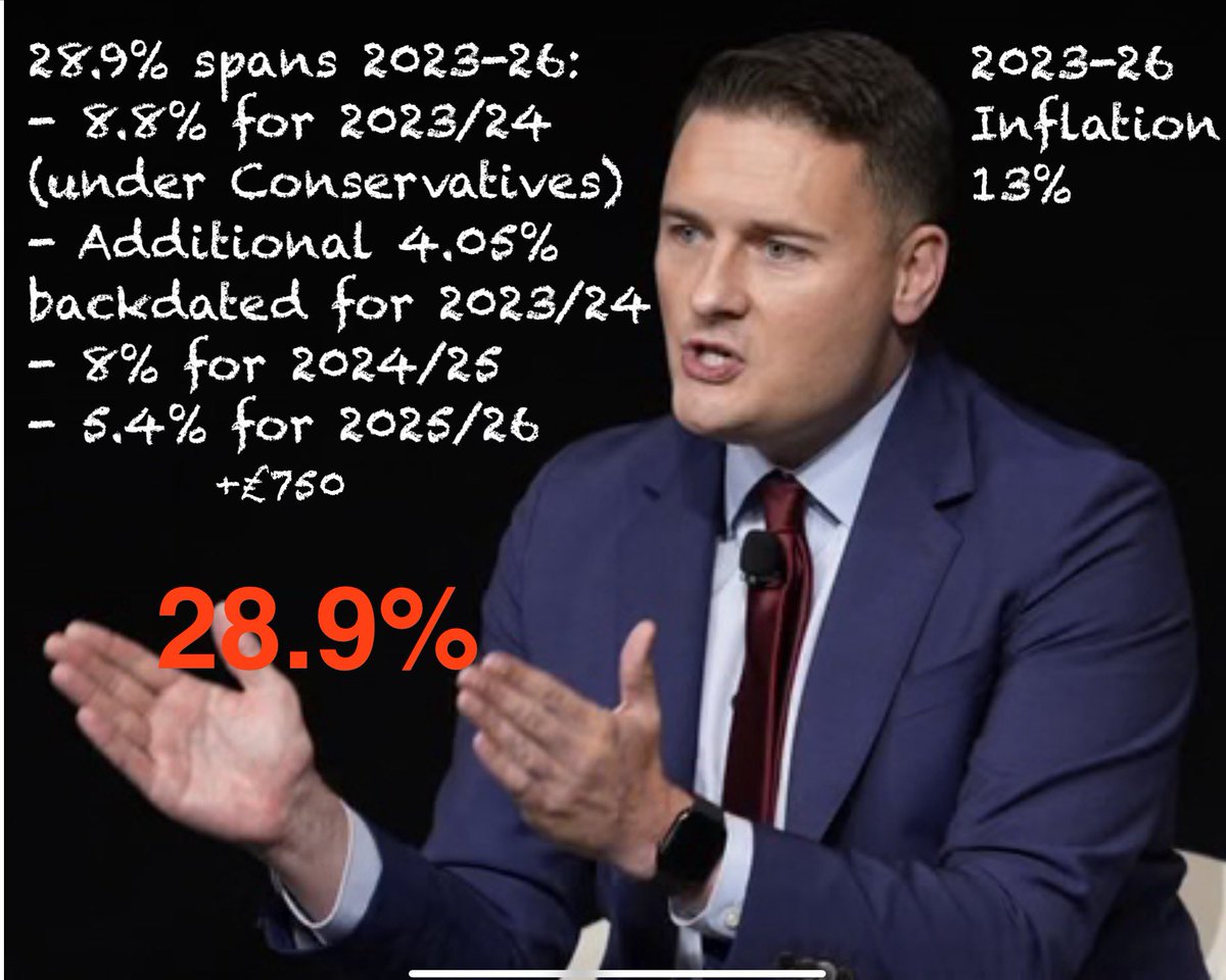 Dr Steve Taylor tweet media