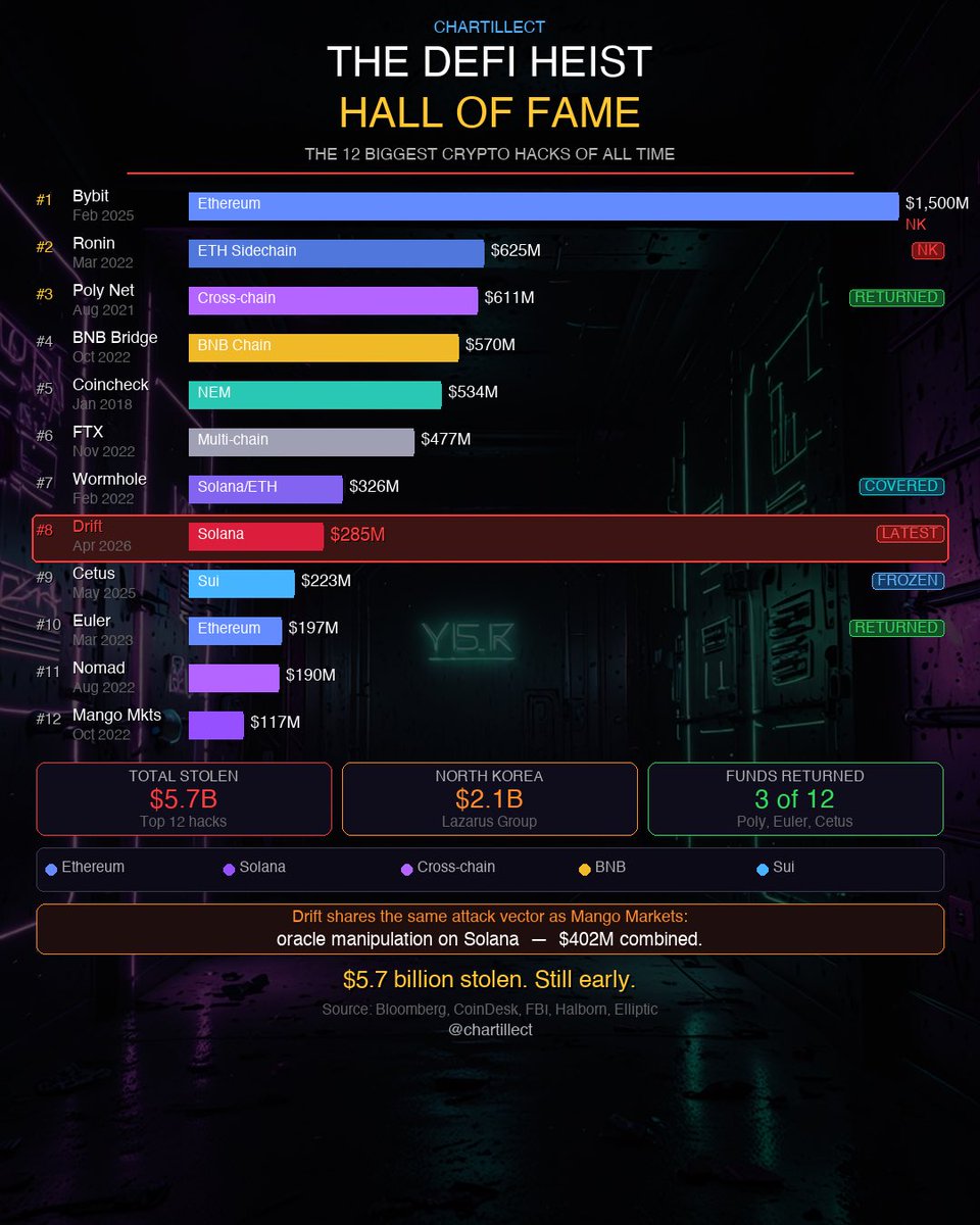 Z crypto - زي كريبتو ⚡ tweet media
