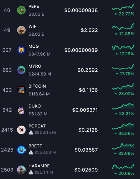 cotton (unstable/acc) tweet media