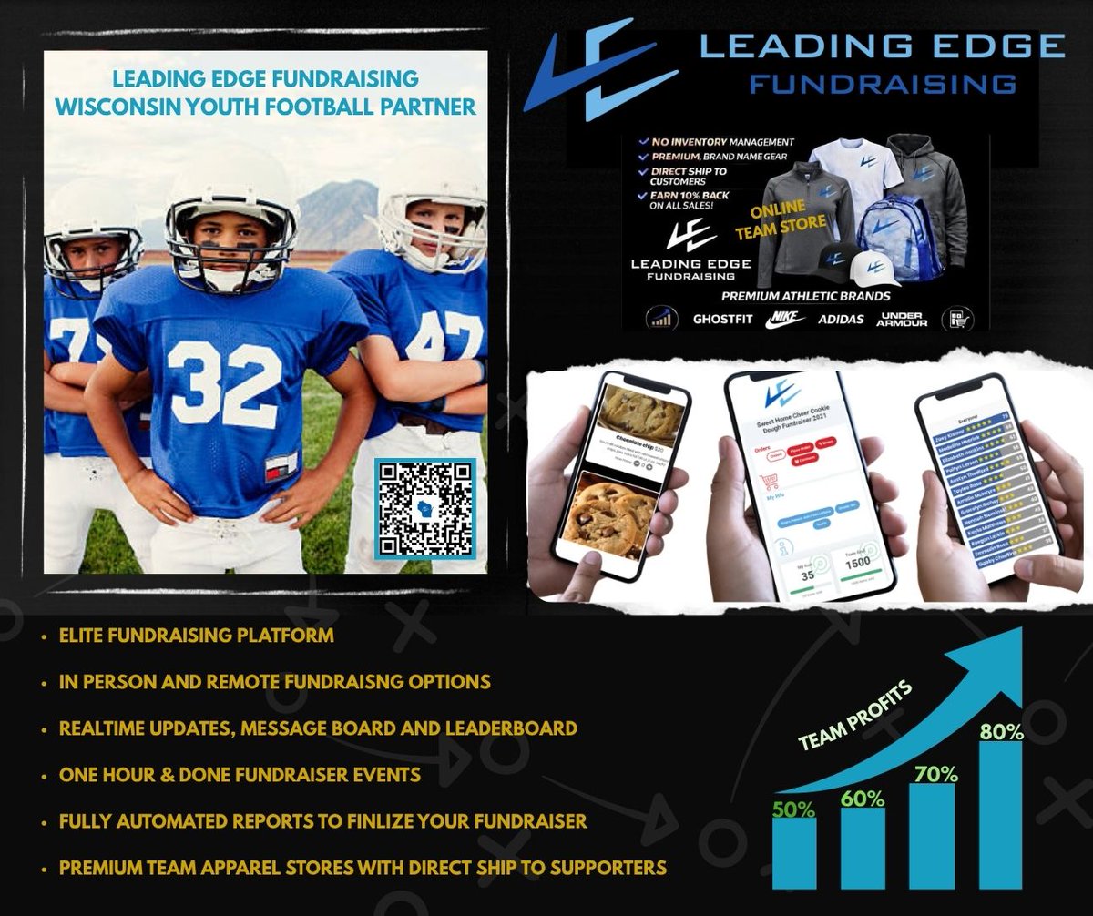 Leading Edge Fundraising SE Wisconsin tweet media