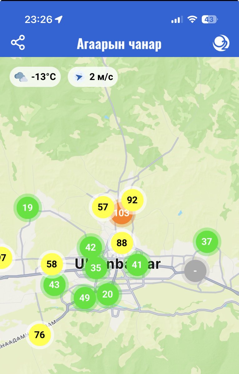 Альфа tweet media