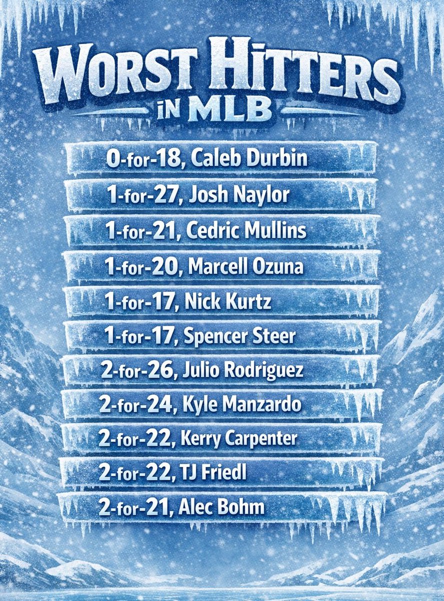 Dan Clark tweet media