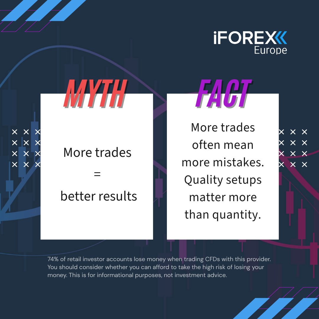 iFOREX Europe tweet media