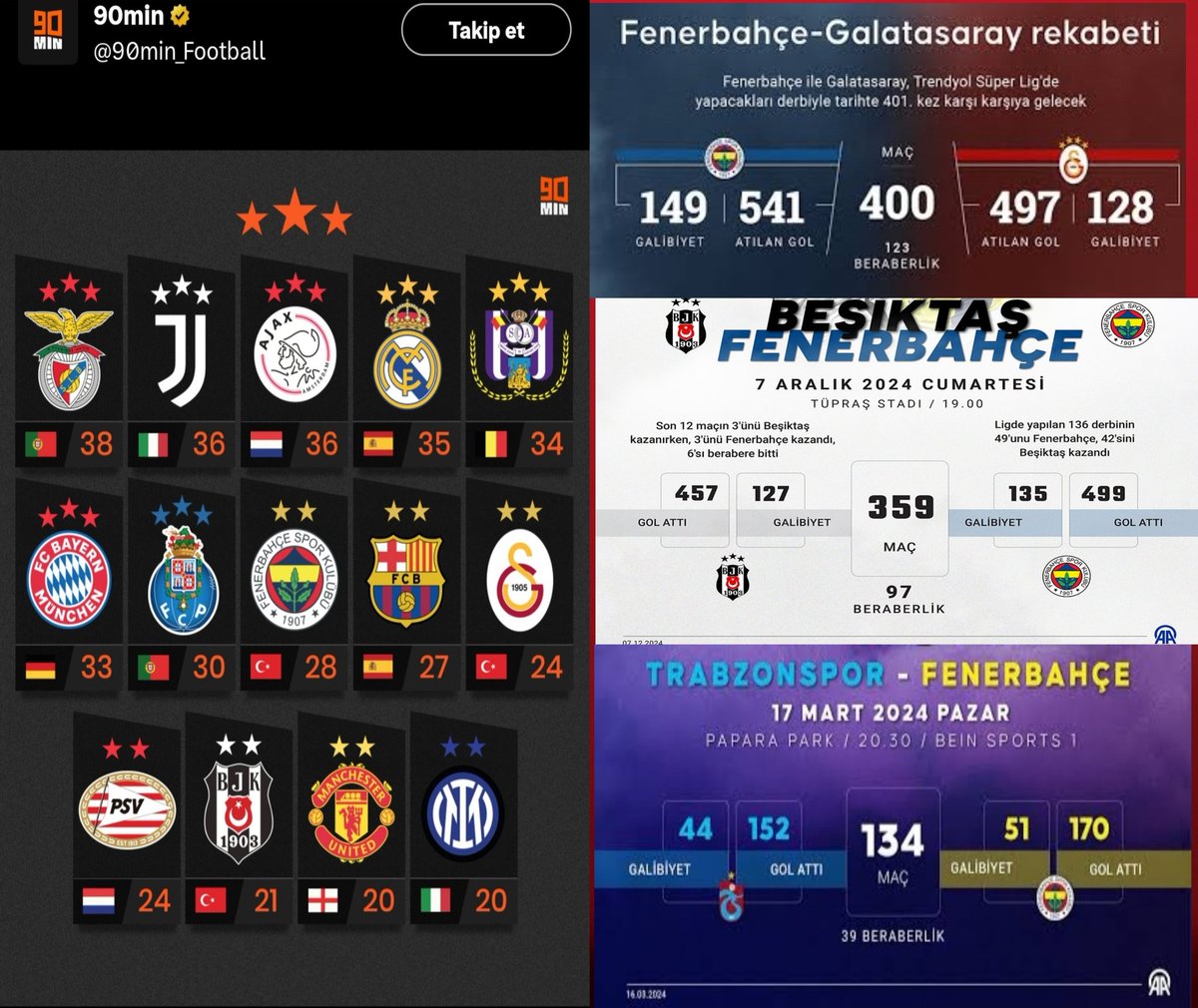 Fenerli Erşan tweet media