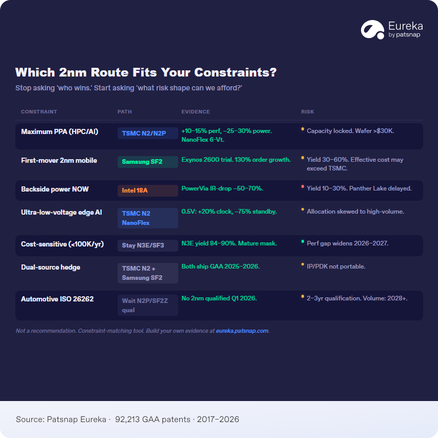 PatSnap Eureka tweet media
