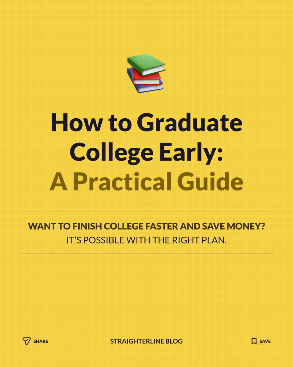 StraighterLine's tweet photo. Imagine graduating from college sooner and saving time and money along the way. Our guide walks you through actionable steps that real students use to finish early. https://t.co/ubc0R395Ph https://t.co/SMTqR7uWlU