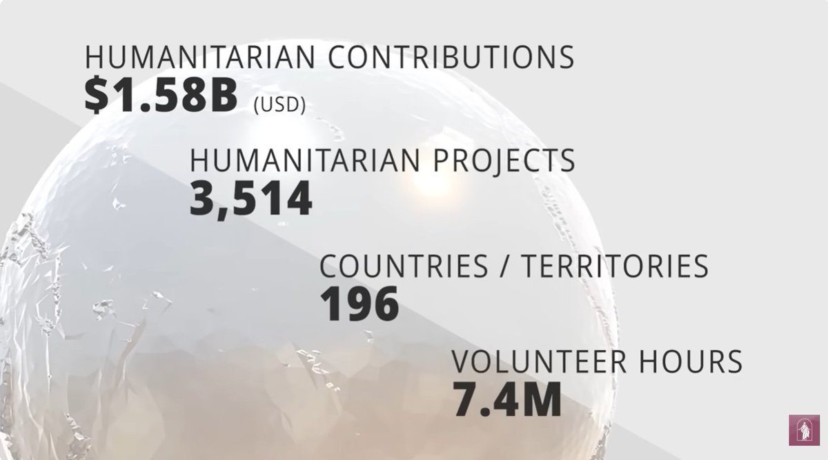 $1.58 billion in contributions
3,514 projects across 196 countries
7.4 million hours
Impressive

youtube.com/watch?v=8lxZgO…