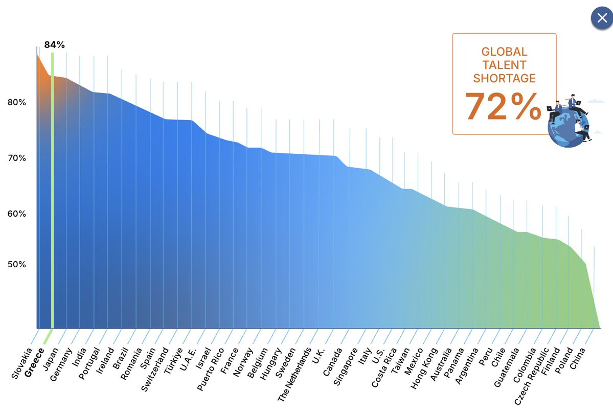 αναΜορφωση tweet media